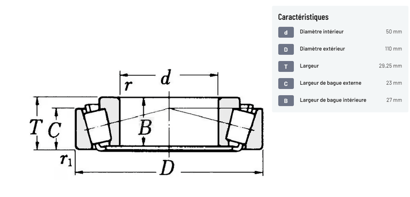 Divers - Non définie - ROULEMENT