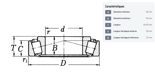 Divers - Non définie - ROULEMENT
