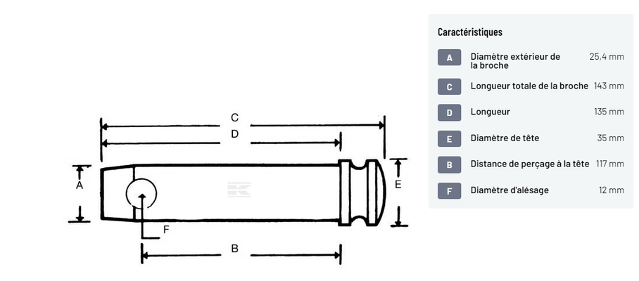 Divers - Non définie - Axe 25.4x117mm Cat.2