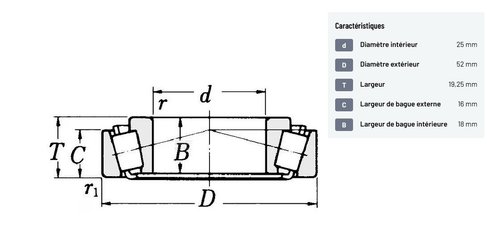 Divers - Non définie - Roulement à rouleaux coniques 25x52x19.25mm