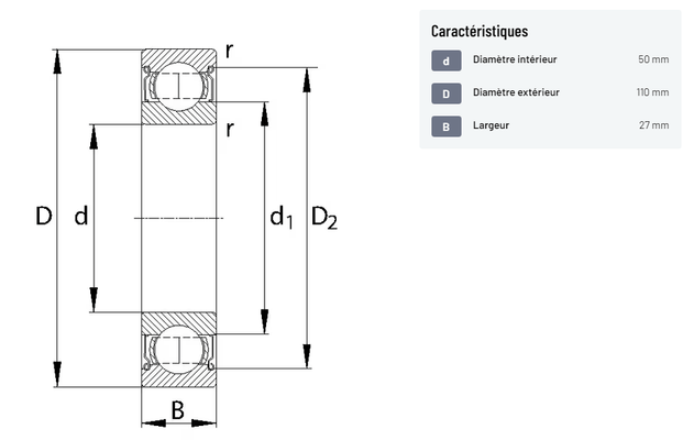 Divers - Non définie - Roulement