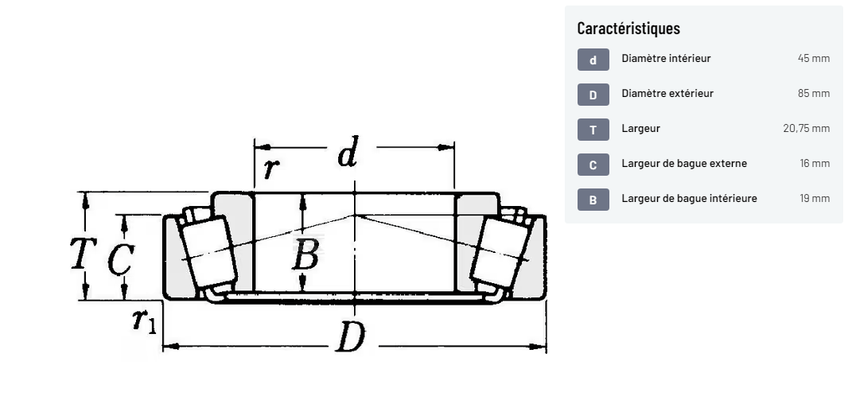Divers - Non définie - Roulement