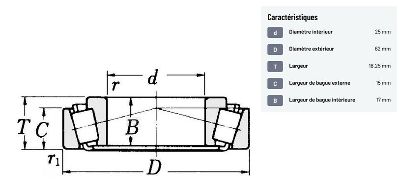 Divers - Non définie - Roulement à rouleaux coniques