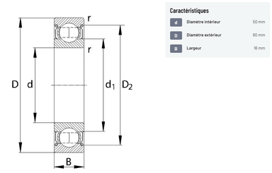 Divers - Non définie - Roulement