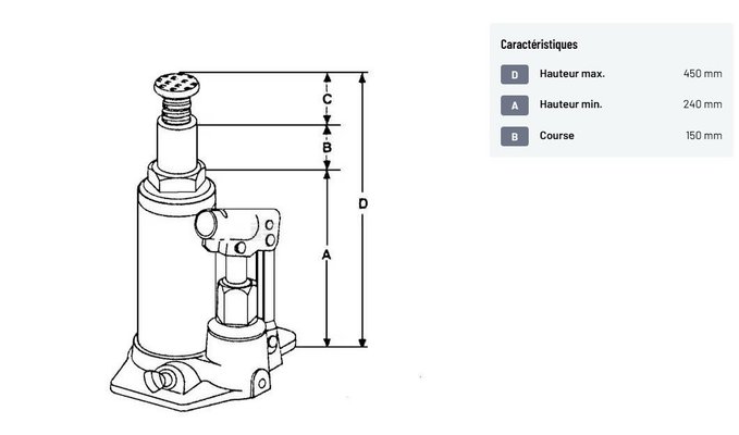 Divers - Non définie - Cric bouteille 20 T