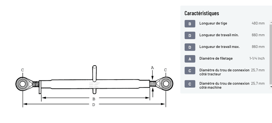Divers - Non définie - 3e point