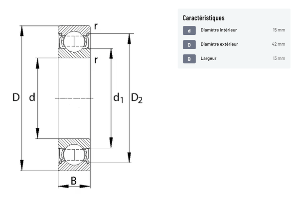 Divers - Non définie - Roulement