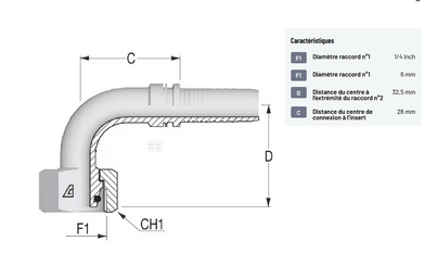 Divers - Non définie - Raccord à sertir DN06-M16x1,5-