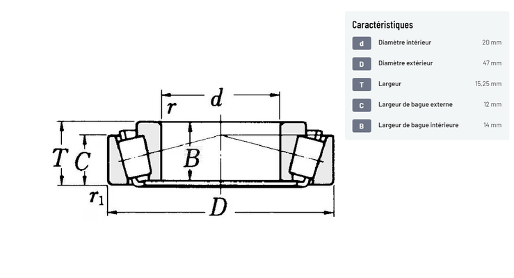 Divers - Non définie - Roulement