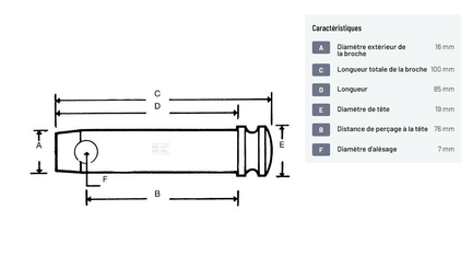 Divers - Non définie - Axe 16x76mm Cat.0