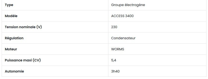 Divers - Non définie - Groupe électrogène 2.7kw