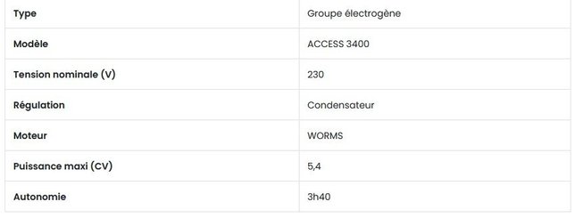 Divers - Non définie - Groupe électrogène 2.7kw