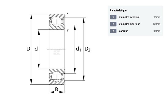 Divers - Non définie - Roulement à billes à gorge profonde 12x32x10mm