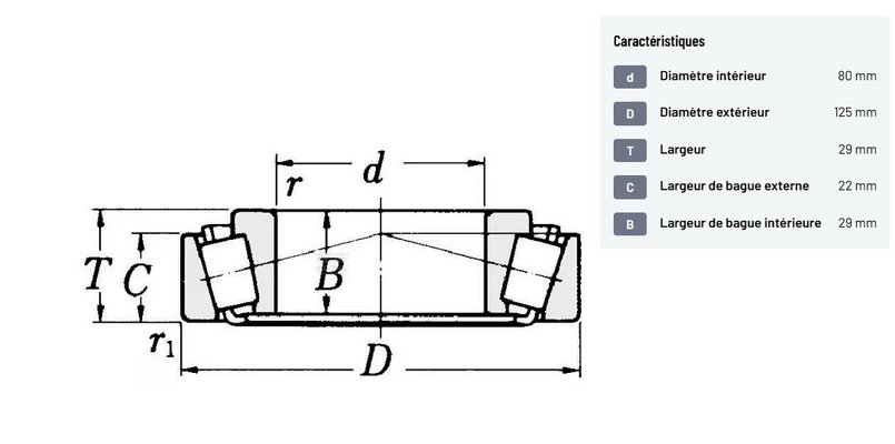Divers - Non définie - Roulement à rouleaux coniques