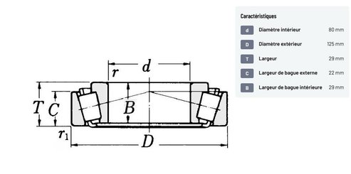 Divers - Non définie - Roulement à rouleaux coniques