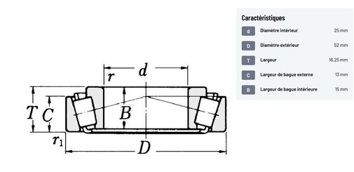 Divers - Non définie - Roulement