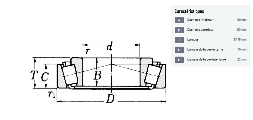 Divers - Non définie - Roulement
