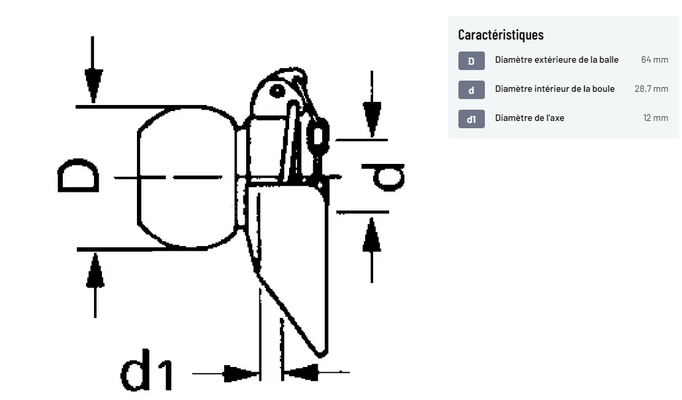 Divers - Non définie - Rotule d'attelage inférieure avec oreille Cat.3/2 Ø28,7/64