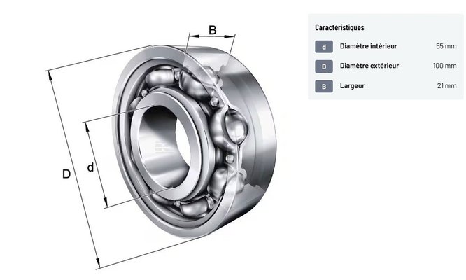 Divers - Non définie - Roulement à billes à gorge profonde 55x100x21mm
