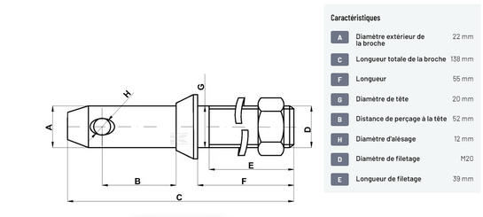 Divers - Non définie - Axe de bras inférieur 22x138mm filetage: M20x39mm Cat.1