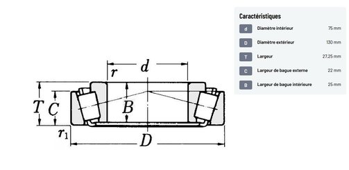 Divers - Non définie - ROULEMENT
