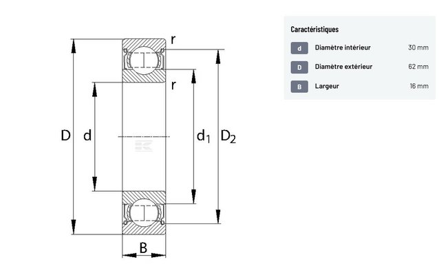 Divers - Non définie - Roulement à billes à gorge profonde 30x62x16mm