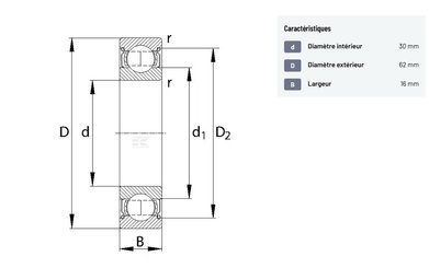 Divers - Non définie - Roulement à billes à gorge profonde 30x62x16mm