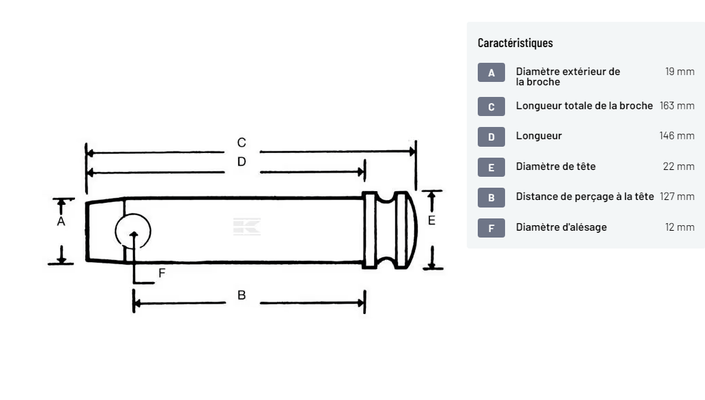 Divers - Non définie - Axe 19x127mm Cat.1