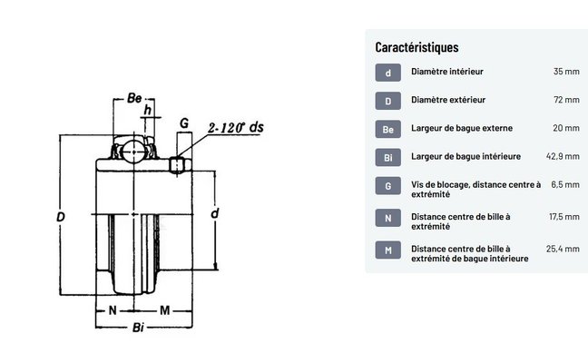Divers - Non définie - Roulement