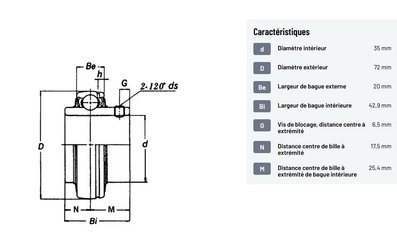 Divers - Non définie - Roulement