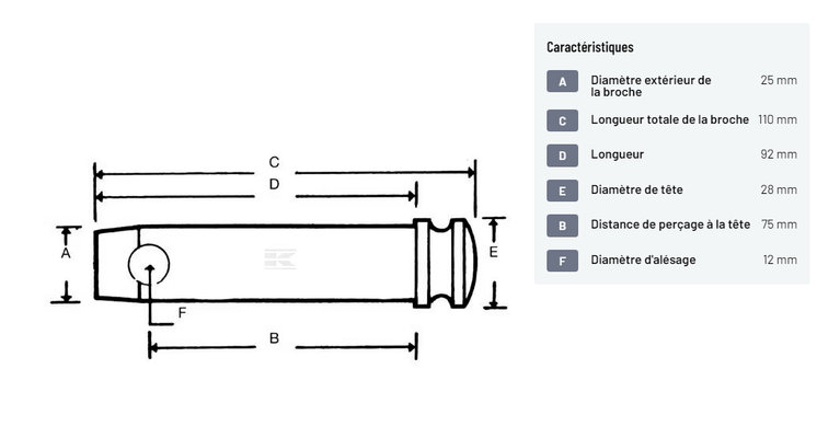 Divers - Non définie - Axe 25x75mm Cat.2