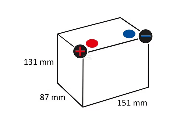 Divers - Non définie - Batterie 12V 10Ah 185A fermée