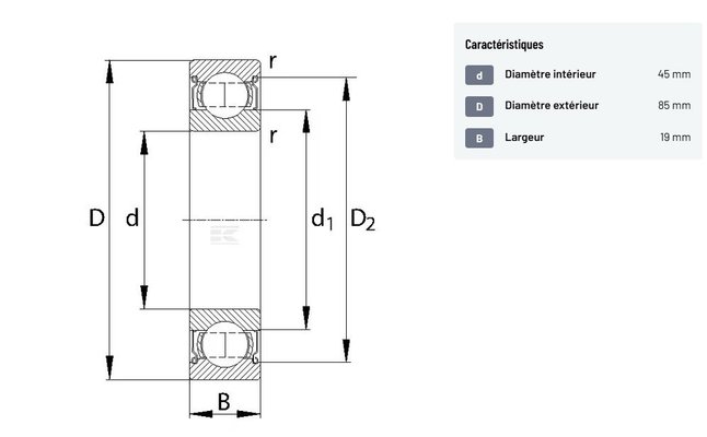 Divers - Non définie - Roulement à billes à gorge profonde 45x85x19mm