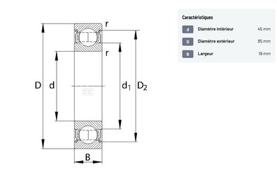 Divers - Non définie - Roulement à billes à gorge profonde 45x85x19mm
