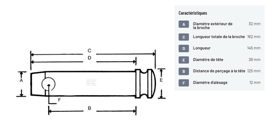 Divers - Non définie - Axe 32x125mm Cat.3