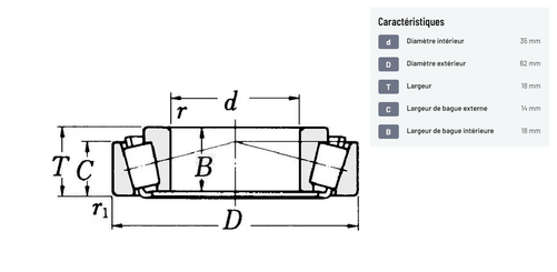 Divers - Non définie - Roulement