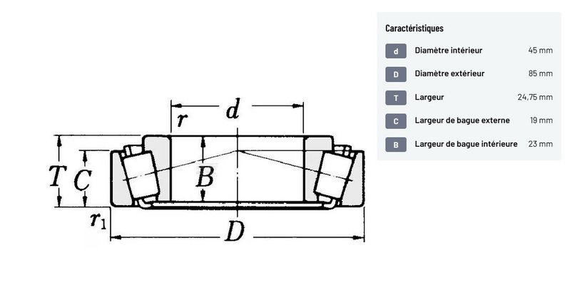 Divers - Non définie - Roulement à rouleaux coniques 45x85x24.75mm