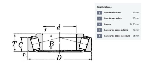 Divers - Non définie - Roulement à rouleaux coniques 45x85x24.75mm