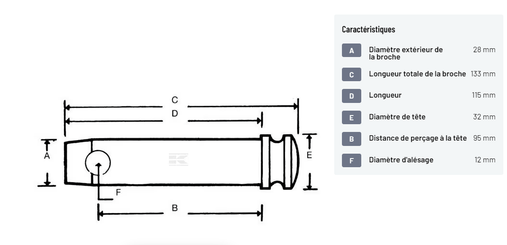 Divers - Non définie - Axe 28x95mm Cat.2