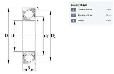 Divers - Non définie - Roulement