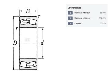 Divers - Non définie - Roulement à rouleaux sphériques 65x140x33mm