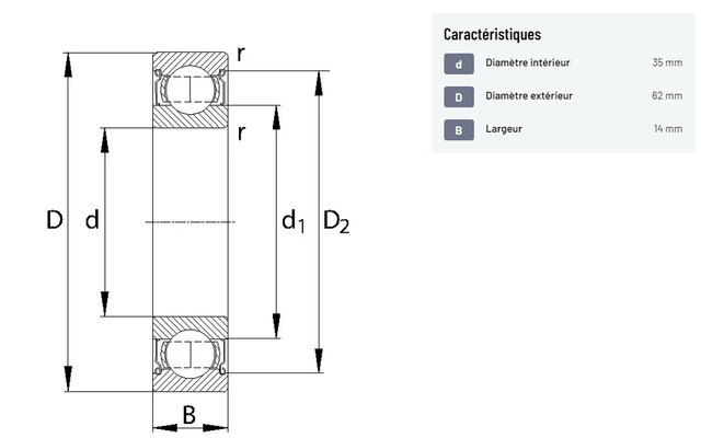 Divers - Non définie - ROULEMENT