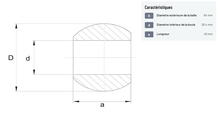 Divers - Non définie - Rotule d'attelage inférieure Cat.3/2 Ø28,4/64x45mm