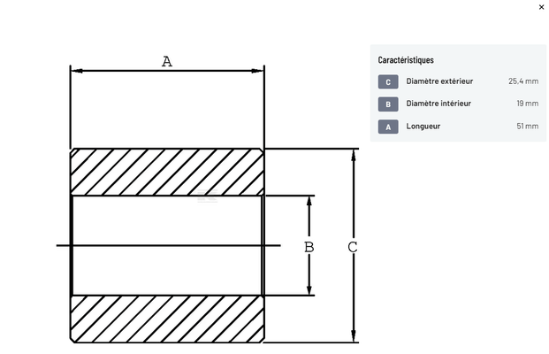 Divers - Non définie - Douille réducteur 19/25mm (2x)