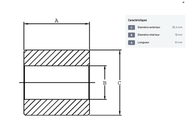 Divers - Non définie - Douille réducteur 19/25mm (2x)