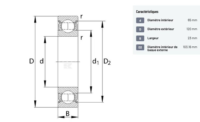 Divers - Non définie - Roulement à billes à gorge profonde 65x120x23mm