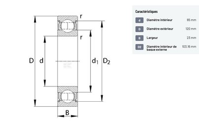 Divers - Non définie - Roulement à billes à gorge profonde 65x120x23mm