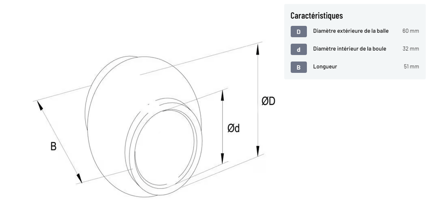 Divers - Non définie - Rotule d'attelage supérieur Cat.3/3 Ø32/60x51mm