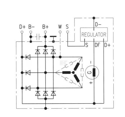 Divers - Non définie - Alternateur 14V 65A