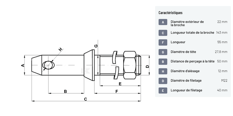 Divers - Non définie - Axe de bras inférieur 22x143mm filetage: M22x40mm Cat.1
